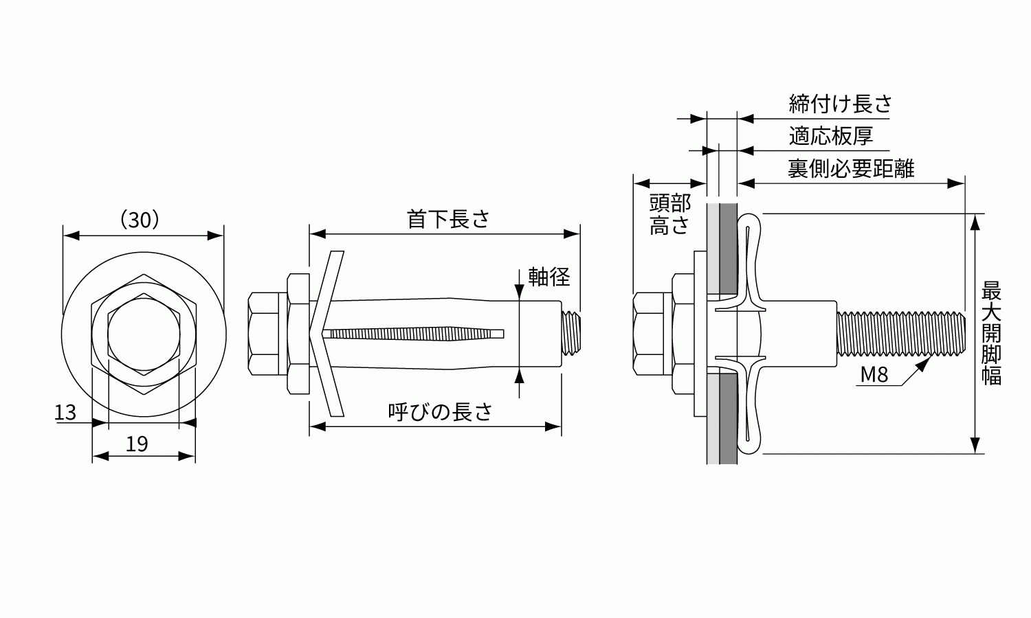 商品詳細 | ねじNo1.com | ネジ・ボルト・ナットのオンライン販売 ねじ